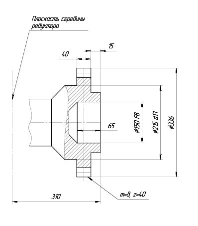 2Ц2-250-зубчатая муфта.jpg